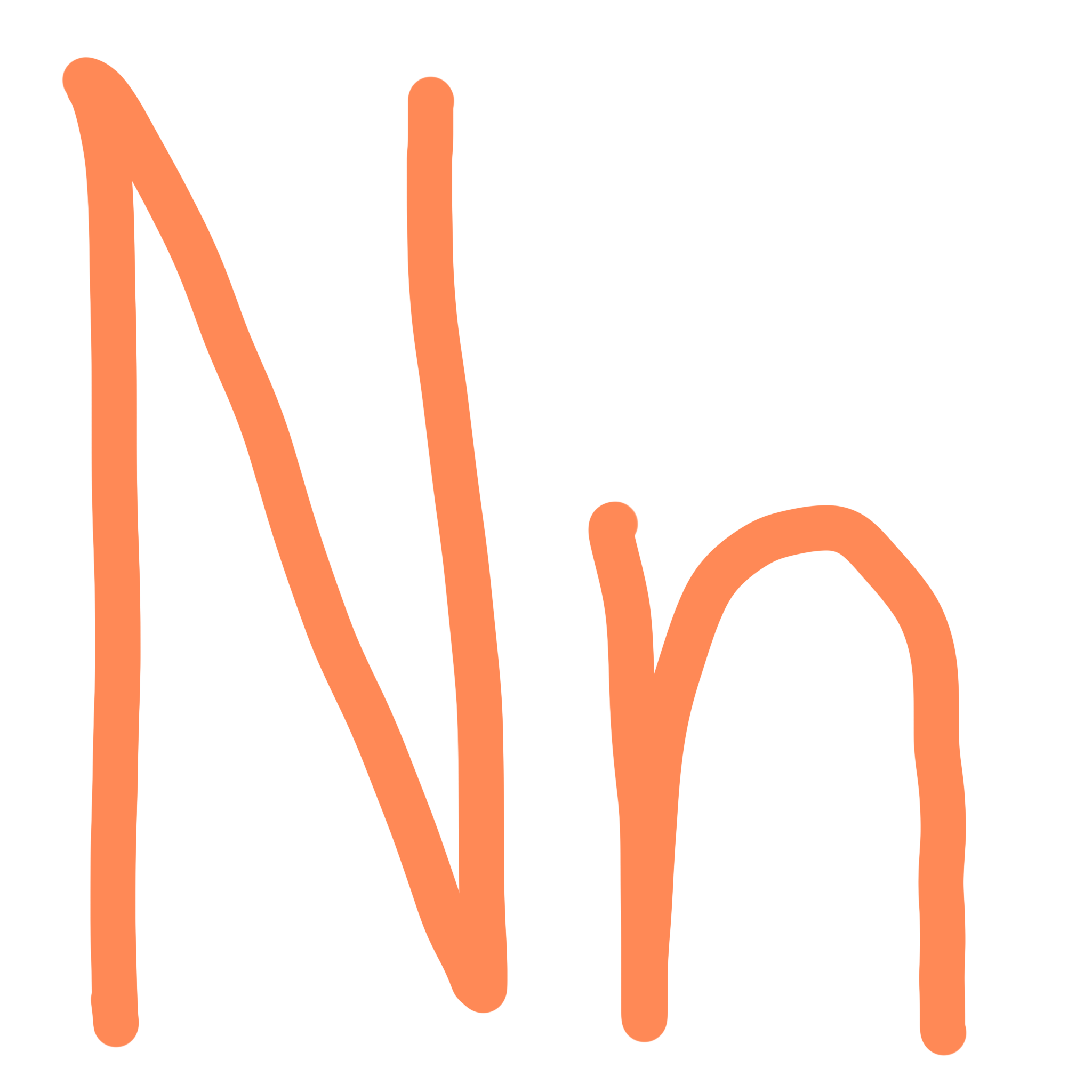Letter N