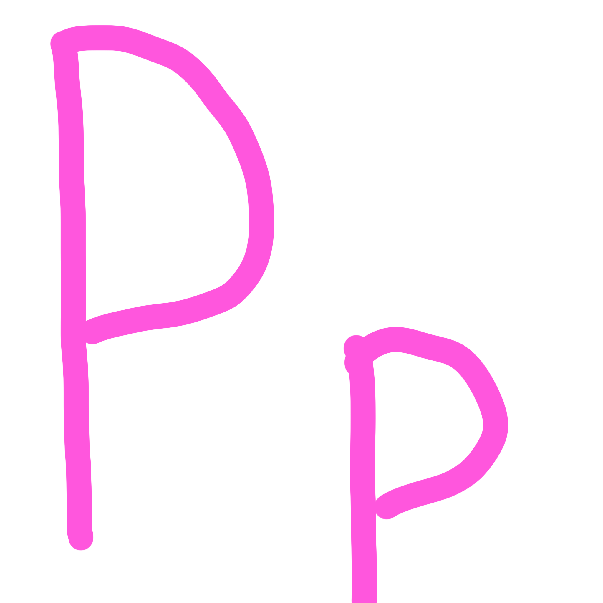 Letter P